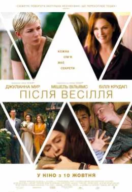Після весілля дивитися українською онлайн HD якість Після весілля дивитися українською онлайн HD якість